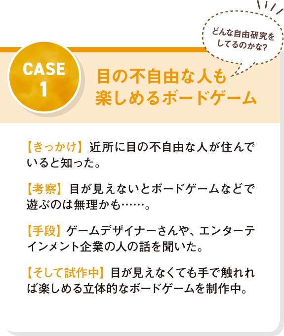 CASE1