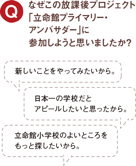 なぜこの放課後プロジェクト「立命館プライマリー・アンバサダー」に参加しようと思いましたか？