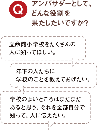 アンバサダーとして、どんな役割を果たしたいですか？