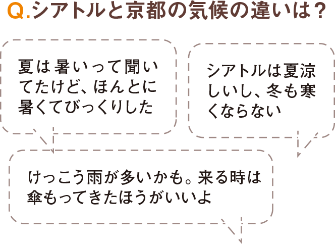 吹き出し