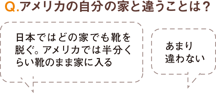 吹き出し