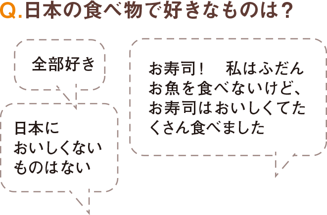 吹き出し