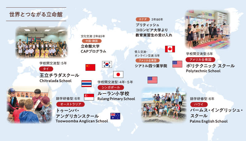 世界とつながる立命館